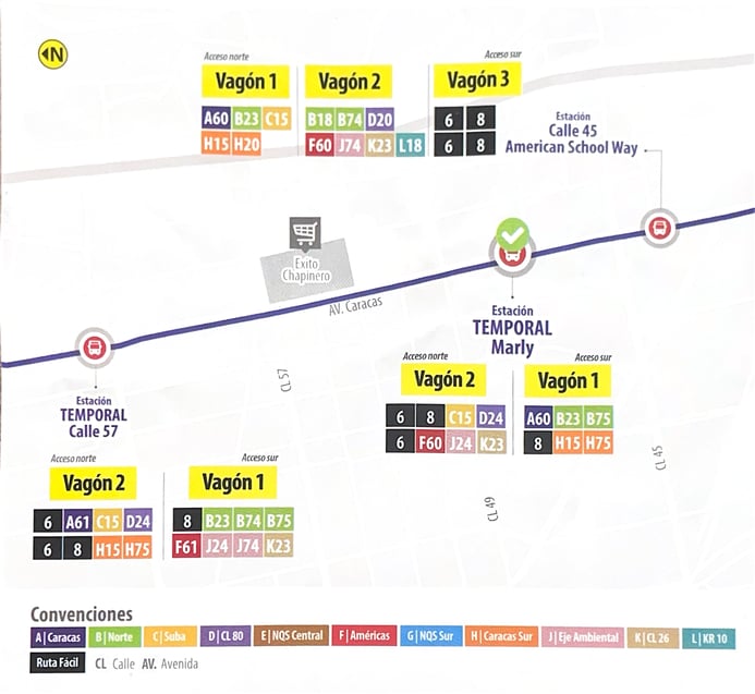 Acceso norte-1
