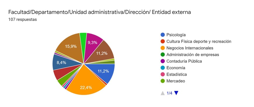 Grafico2