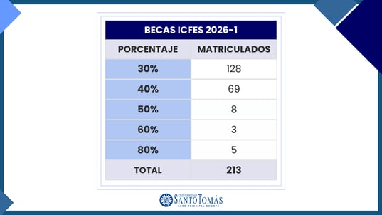 INFORME-FINAL-DE-PREGRADO-2026-1-1