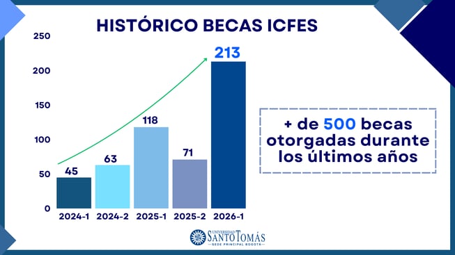 INFORME-FINAL-DE-PREGRADO-2026-1
