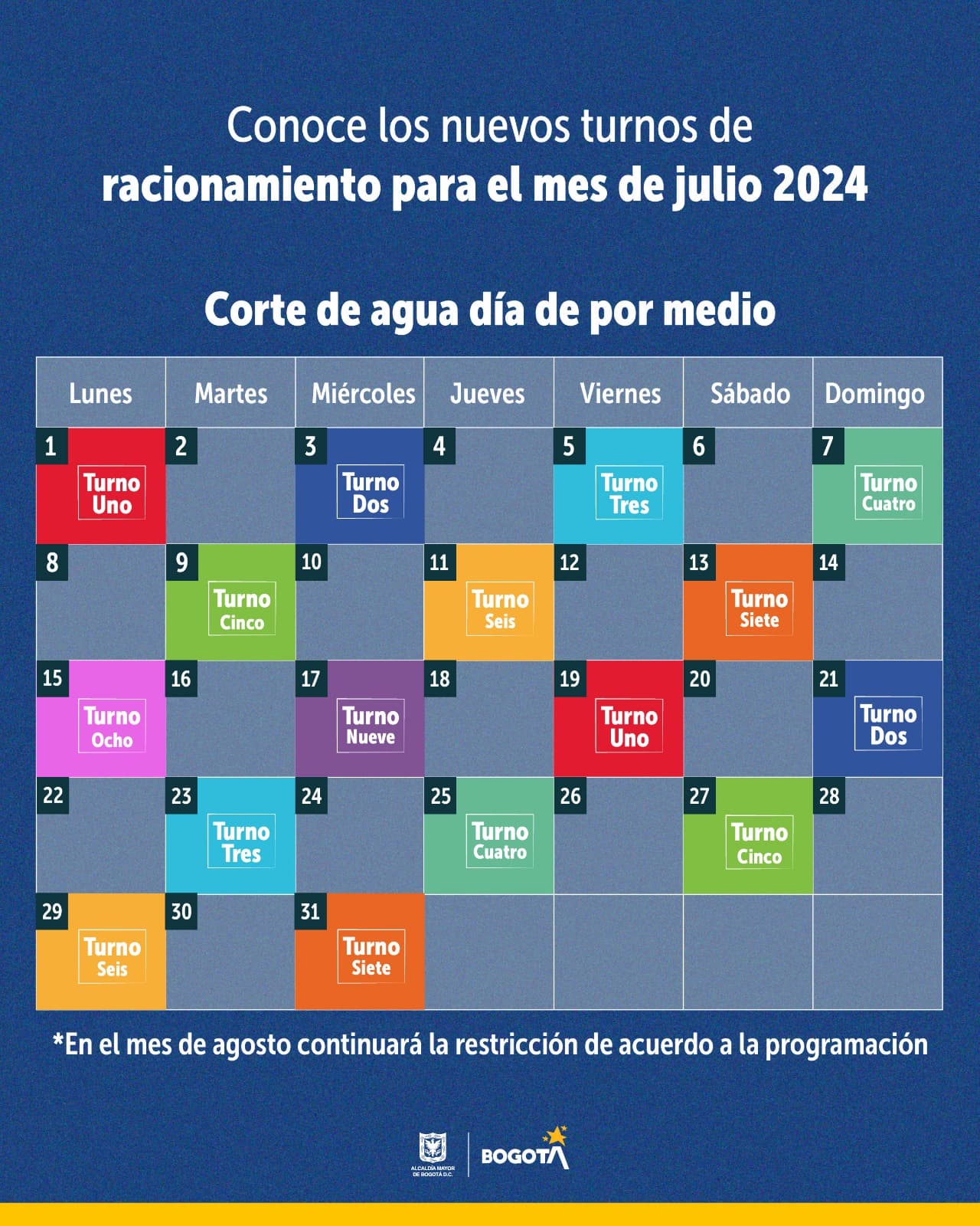 Nuevo Calendario De Racionamiento De Agua En Bogotá