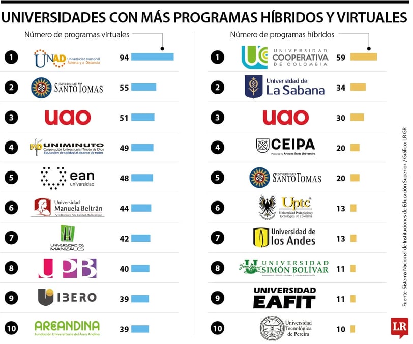 emp_programas_virtuales_p9_martes_1080x900